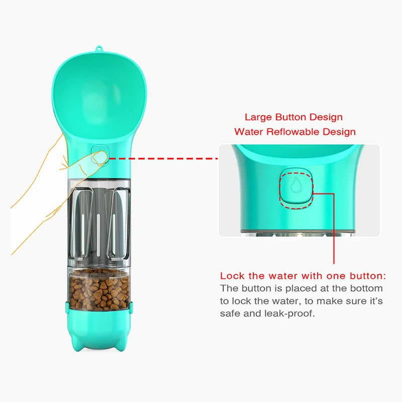 Multifunctional Water Bottle