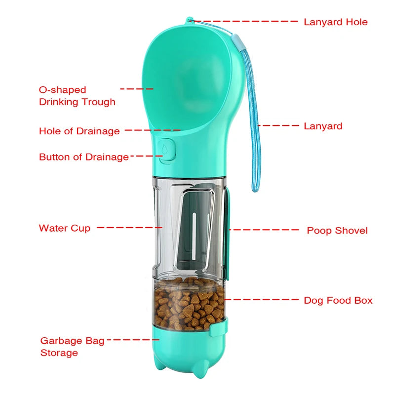 Multifunctional Water Bottle